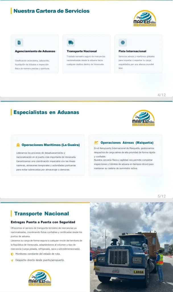 Galería de Imágenes