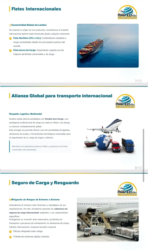 Galería de Imágenes
